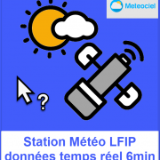 Station Météo LFIP
